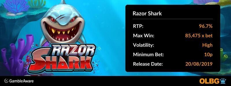 Razor Shark slot information banner: RTP, max win, volatility, minimum bet and release date
