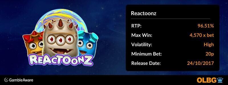 Reactoonz slot information banner: RTP, max win, volatility, minimum bet and release date