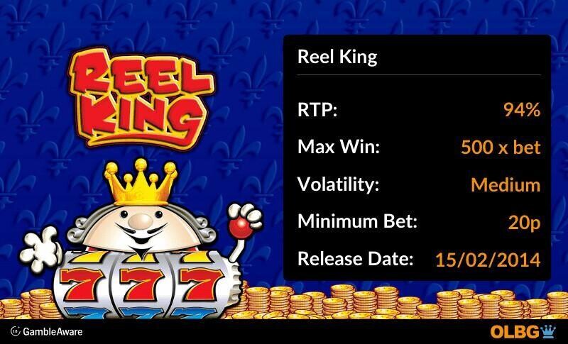 Reel King slot information banner: RTP, max win, volatility, minimum bet and release date