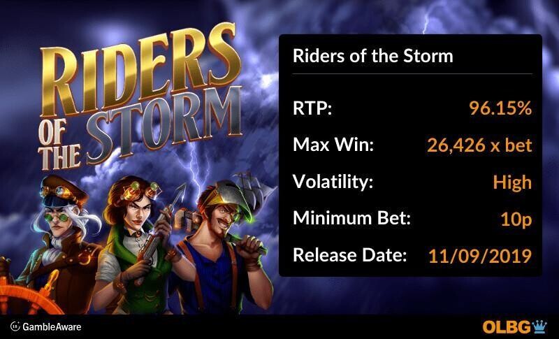 Riders of the Storm slot information banner: RTP, max win, volatility, minimum bet and release date