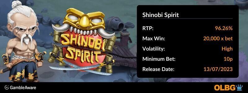 Shinobi Spirit slot information banner: RTP, max win, volatility, minimum bet and release date