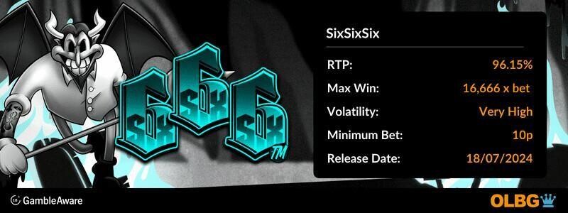 SixSixSix slot information banner: RTP, max win, volatility, minimum bet and release date