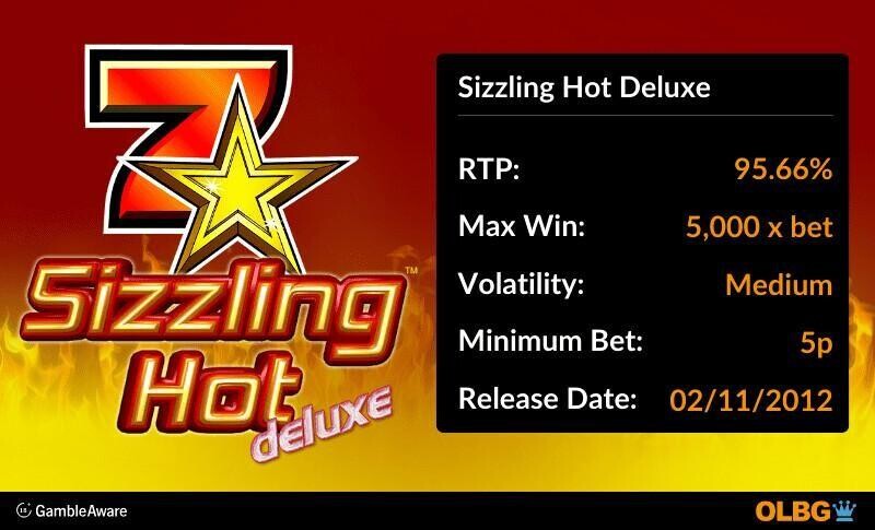 Sizzling Hot Deluxe slot information banner: RTP, max win, volatility, minimum bet and release date