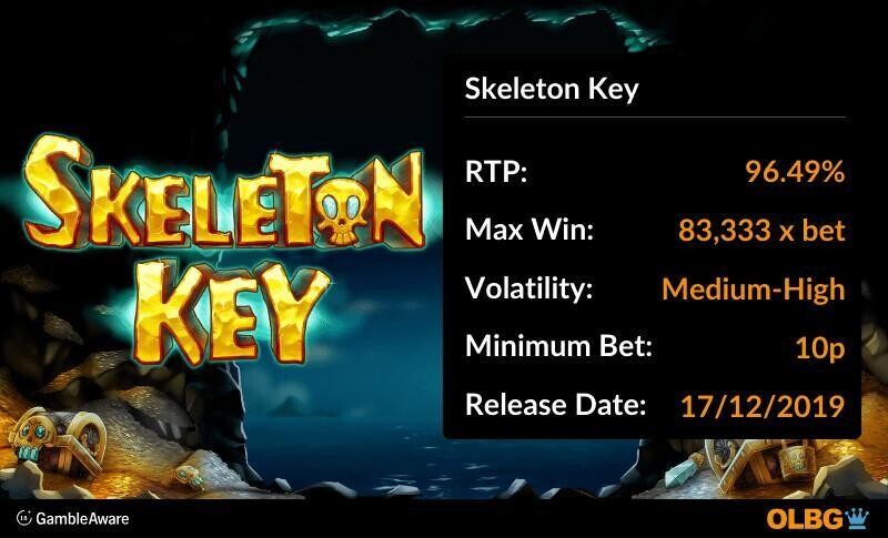 Skeleton Key slot information banner: RTP, max win, volatility, minimum bet and release date