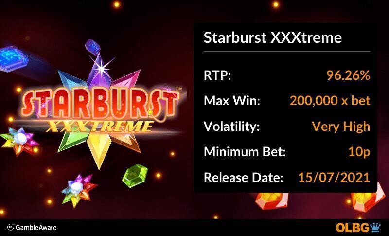 Starburst XXXtreme slot information banner: RTP, max win, volatility, minimum bet and release date