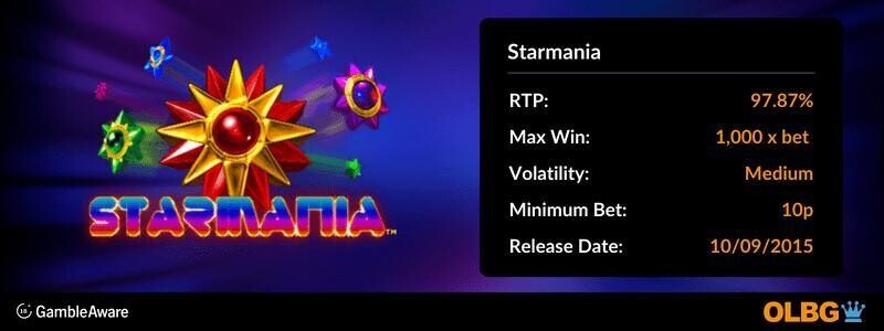 Starmania slot information banner: RTP, max win, volatility, minimum bet and release date