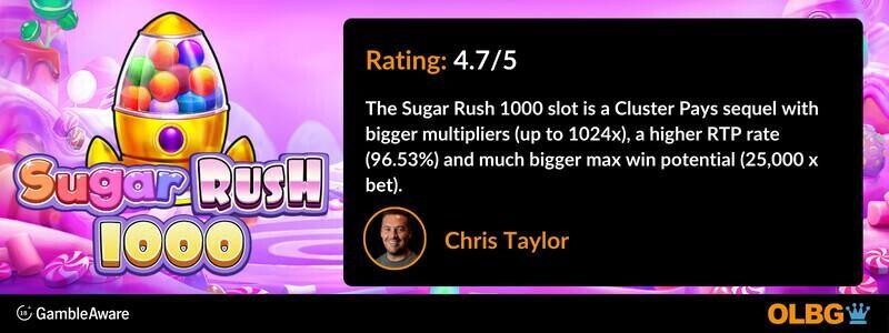 Sugar Rush 1000 slot OLBG rating banner