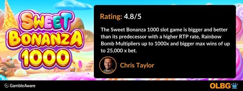 Statistical Breakdown of rtp sweet bonanza 1000 for Players