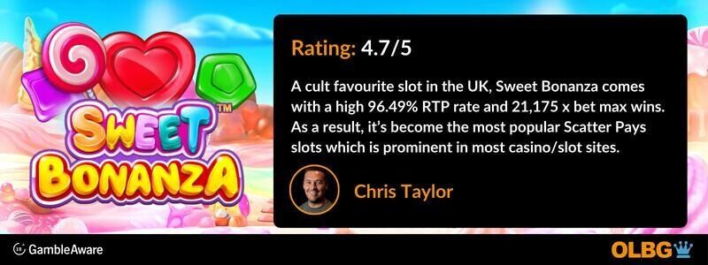 Sweet Bonanza - OLBG Slot Review