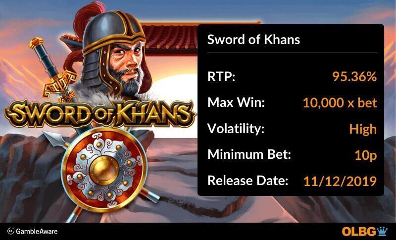 Sword of Khans slot information banner: RTP, max win, volatility, minimum bet and release date