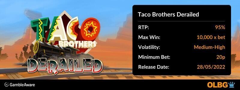 Taco Brothers Derailed slot information banner: RTP, max win, volatility, minimum bet and release date