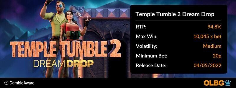 Temple Tumble 2 Dream Drop slot information banner: RTP, max win, volatility, minimum bet and release date