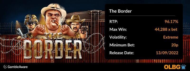 The Border slot information banner: RTP, max win, volatility, minimum bet and release date