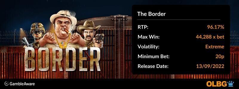 The Border slot information banner: RTP, max win, volatility, minimum bet and release date