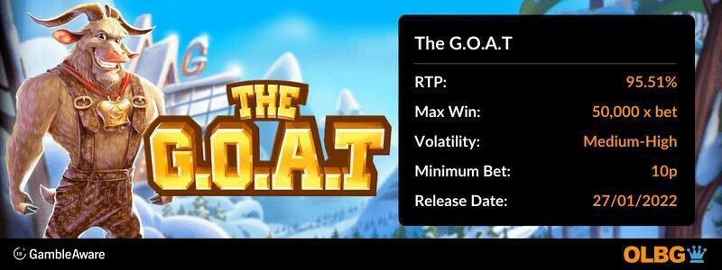 The G.O.A.T slot information banner: RTP, max win, volatility, minimum bet and release date