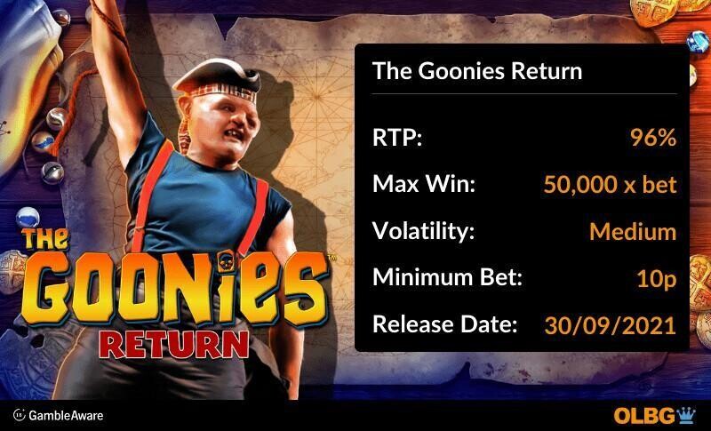 The Goonies Return slot information banner: RTP, max win, volatility, minimum bet and release date