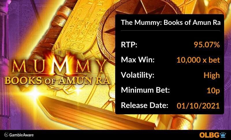 The Mummy: Books of Amun Ra slot information banner: RTP, max win, volatility, minimum bet and release date
