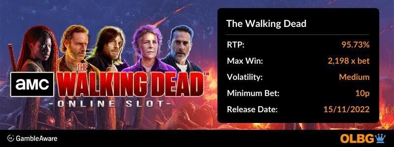 The Walking Dead slot information banner: RTP, max win, volatility, minimum bet and release date