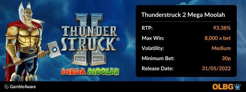 Thunderstruck 2 Mega Moolah slot information banner: RTP, max win, volatility, minimum bet and release date