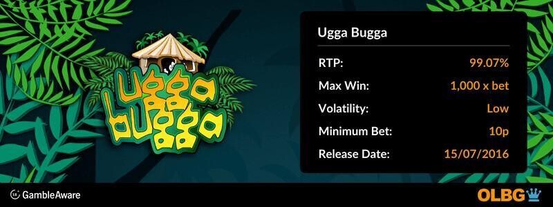 Ugga Bugga slot information banner: RTP, max win, volatility, minimum bet and release date