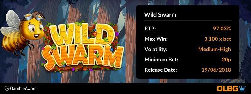 Wild Swarm slot information banner: RTP, max win, volatility, minimum bet and release date