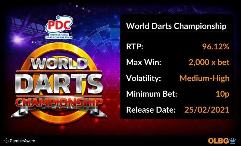 Darts Champion slot