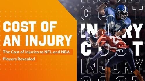 The Cost of Injuries to NFL and NBA Players Revealed