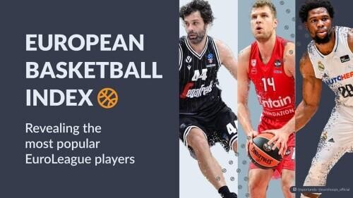 Unveiling the Surge of Basketball Popularity in Europe: An In-Depth Analysis