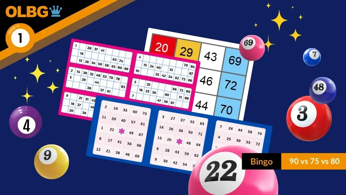 90-Ball vs 75-Ball vs 80-Ball: What UK Bingo Players Actually Play — and Why It Matters 90-Ball vs 75-Ball vs 80-Ball: What UK Bingo Players Actually Play — and Why It Matters