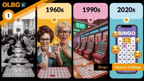 The History of Bingo – A British Favourite Through the Ages