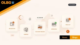 How Bingo Sites Handle Disputed Withdrawals