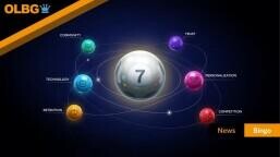 What Will Define the Next Phase of UK Online Bingo?