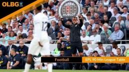 What the Premier League Would Look Like if Only 90 Minutes Was Considered