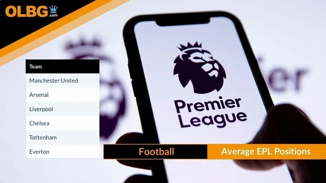 Premier League Average Positions - Who Are The Real Big 6 Premier League Average Positions - Who Are The Real Big 6