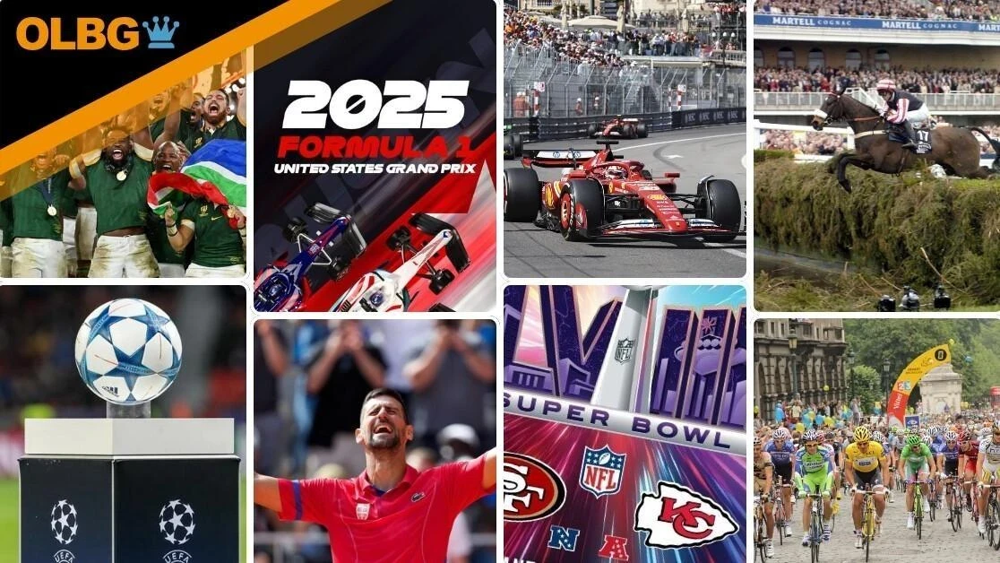 The Financial Impact of Attending Sports Events The Financial Impact of Attending Sports Events