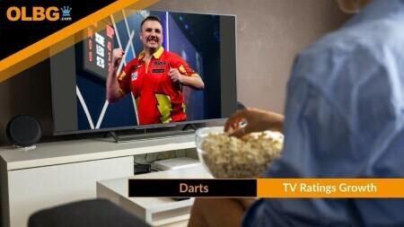 Darts TV Ratings - The Growth of Darts Viewing Figures