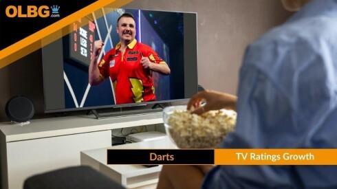 Darts TV Ratings - The Growth of Darts Viewing Figures
