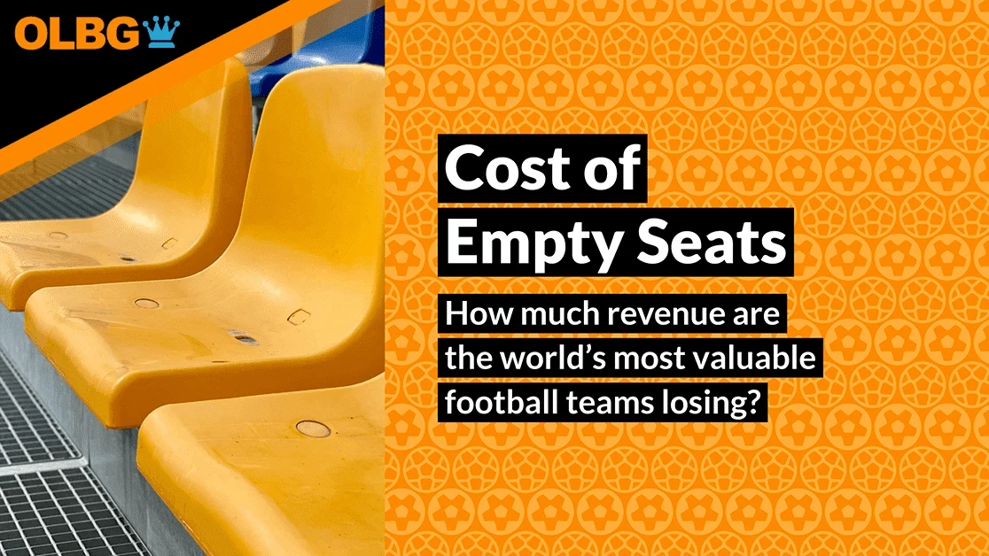 Cost of Empty Seats: How much revenue are the world’s most valuable football teams losing? Cost of Empty Seats: How much revenue are the world’s most valuable football teams losing?