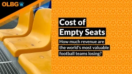 Cost of Empty Seats: How much revenue are the world’s most valuable football teams losing?