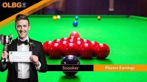 How Much Can Snooker Players Earn? Top 100 Ranked in ££