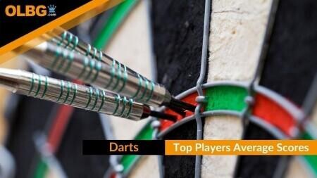 The Average 3 Dart Score of the Top 32 PDC Darts Players