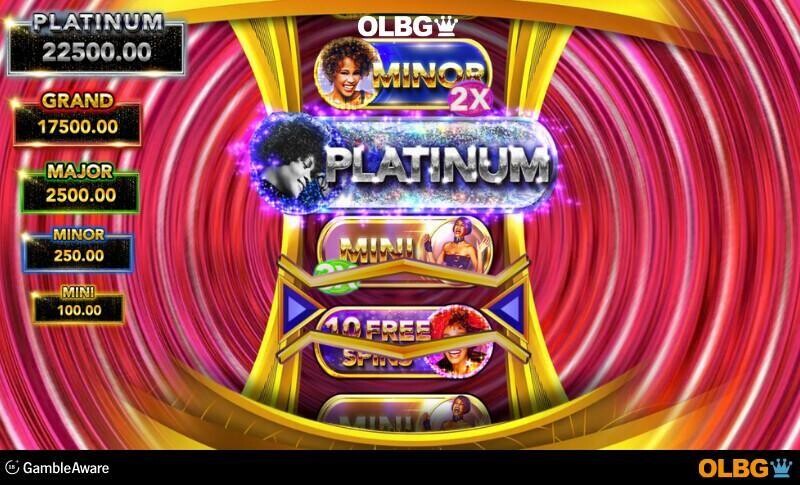 Wheel Bonus feature Whitney Houston Slot IGT Slots Interview banner