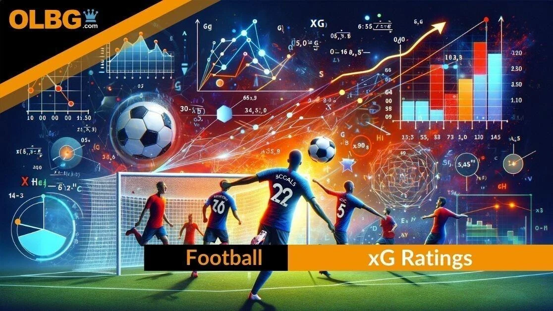 Euro 2020 Expected Goals (xG) Statistics - Groups A-F Euro 2020 Expected Goals (xG) Statistics - Groups A-F