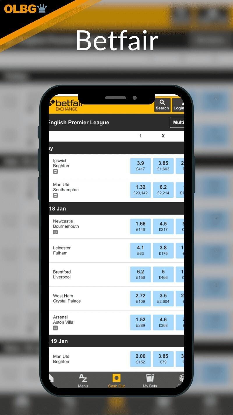 Best Betting Exchange Sites List 2025