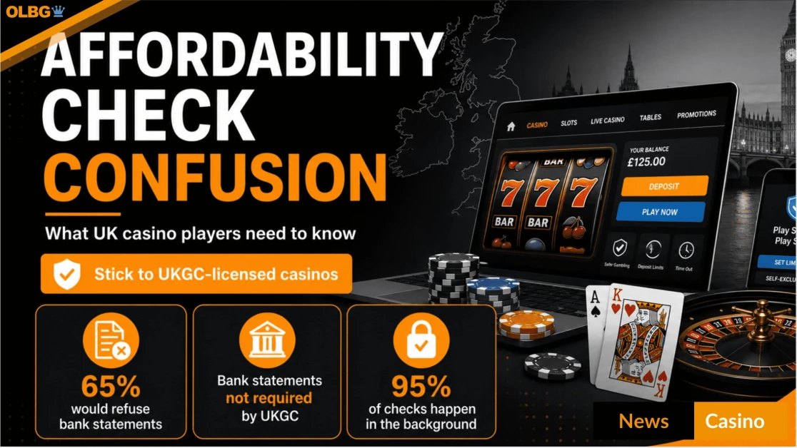 UK Casino Players 'Frustrated & Confused' by Affordability Checks - Here's What You Need to Know UK Casino Players 'Frustrated & Confused' by Affordability Checks - Here's What You Need to Know