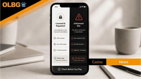 Illegal Casino Sites Could Handle One in Five Pounds Wagered by 2028