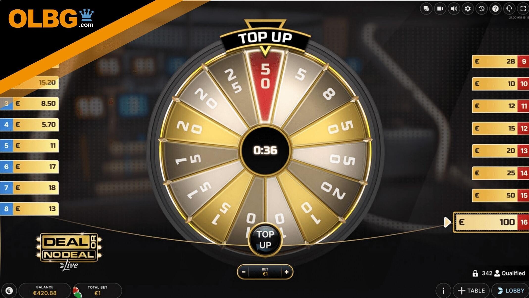 An OLBG branded screenshot of the Deal or No Deal Top-Up round