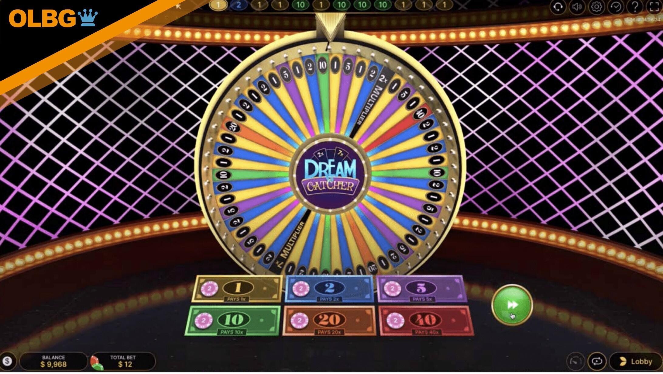 The Dream Catcher wheel and bet spots
