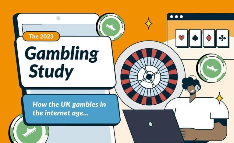 The OLBG Gambling Study 2023