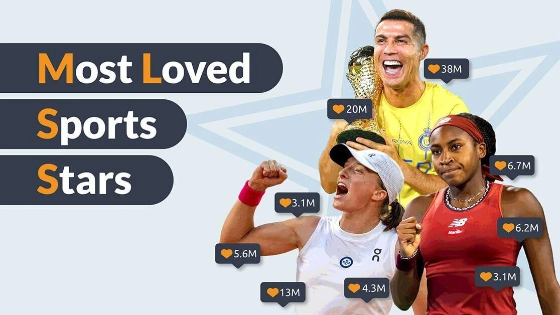 Most Loved Sports Stars Most Loved Sports Stars